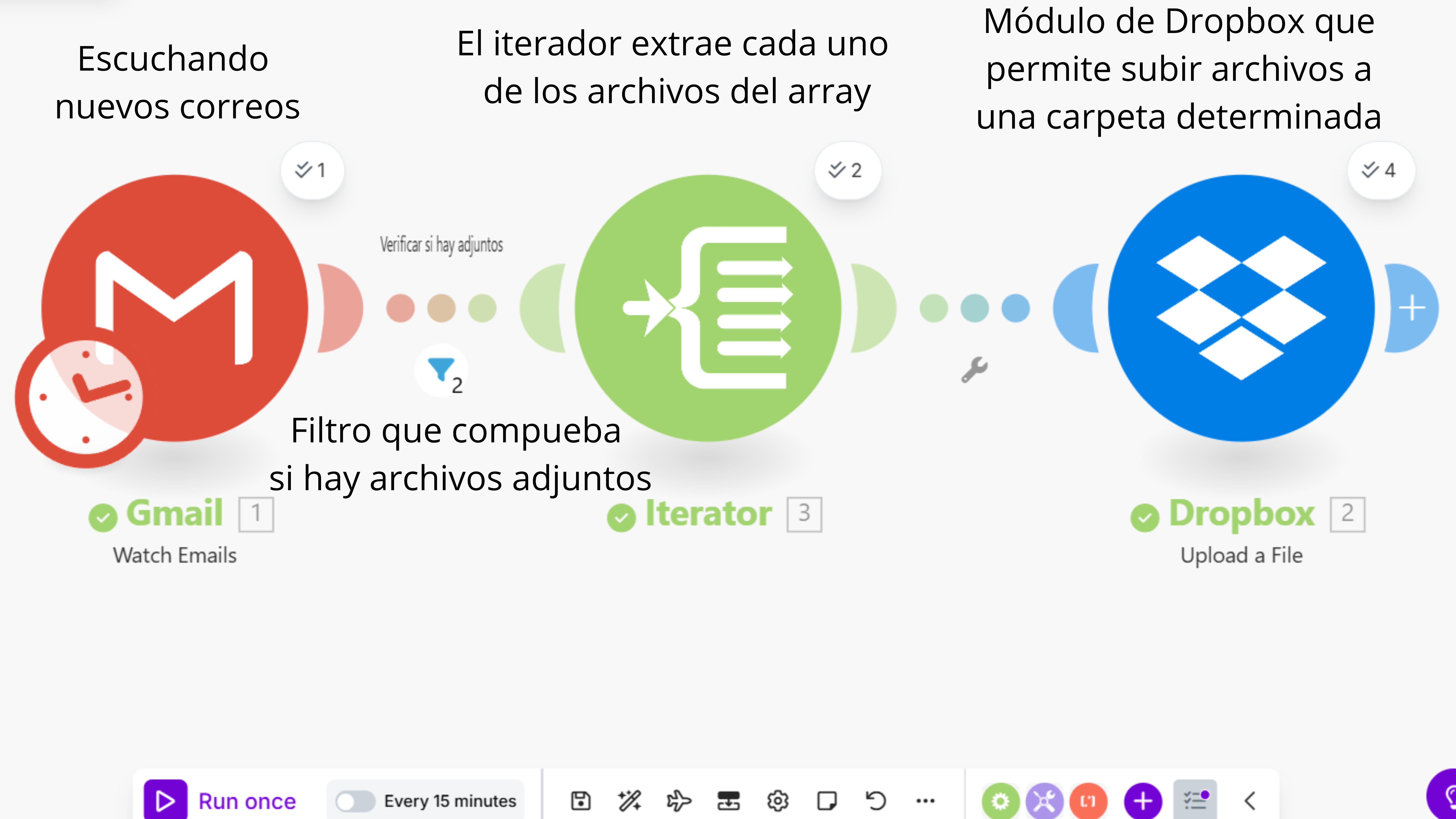 Proyecto con iterador en Make